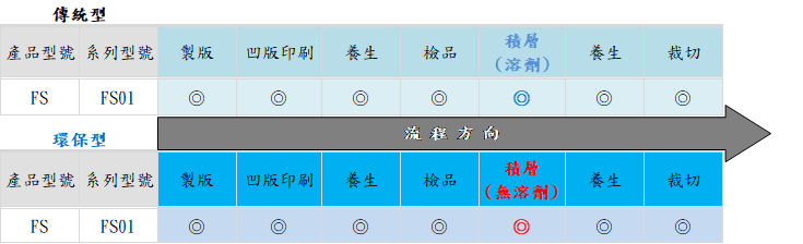 table-1.png (20 KB)